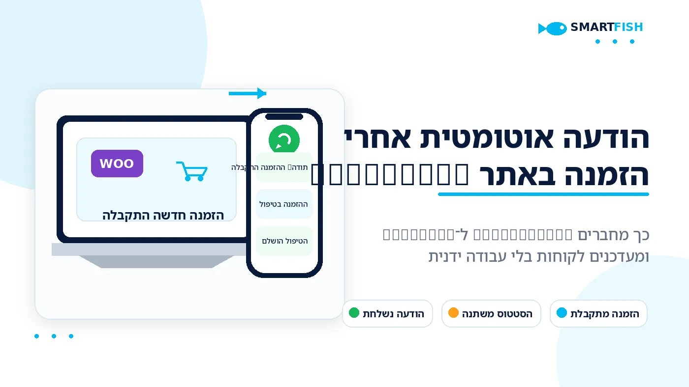 הודעה אוטומטית אחרי הזמנה באתר WordPress באמצעות WhatsApp