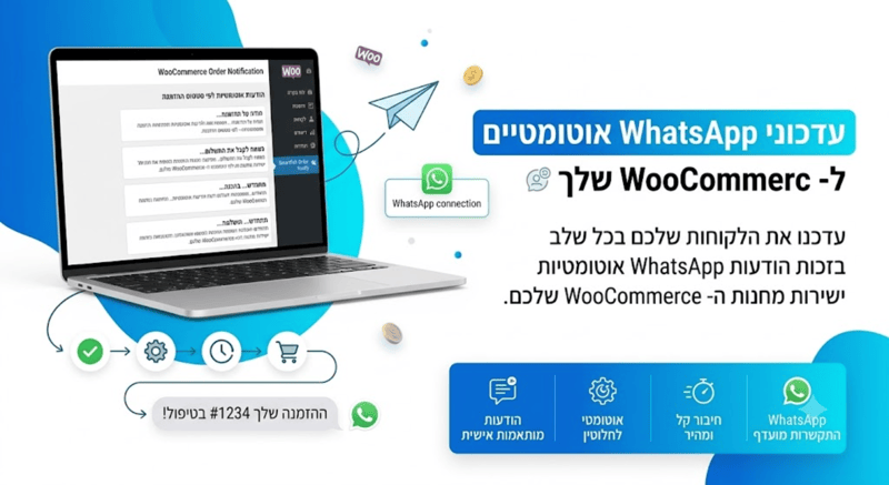 עדכוני WhatsApp אוטומטיים ללקוחות בחנות WooCommerce